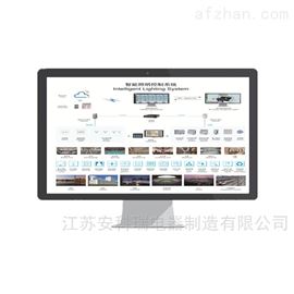ASL2000bsports必一体育园区RS485bsports必一体育照明控制系统