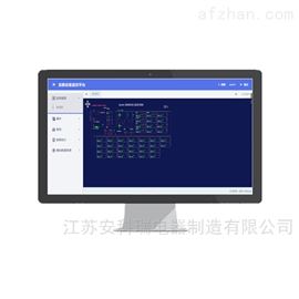 Acrel-2000bsports必一体育工业园区远程抄表电力监控系统