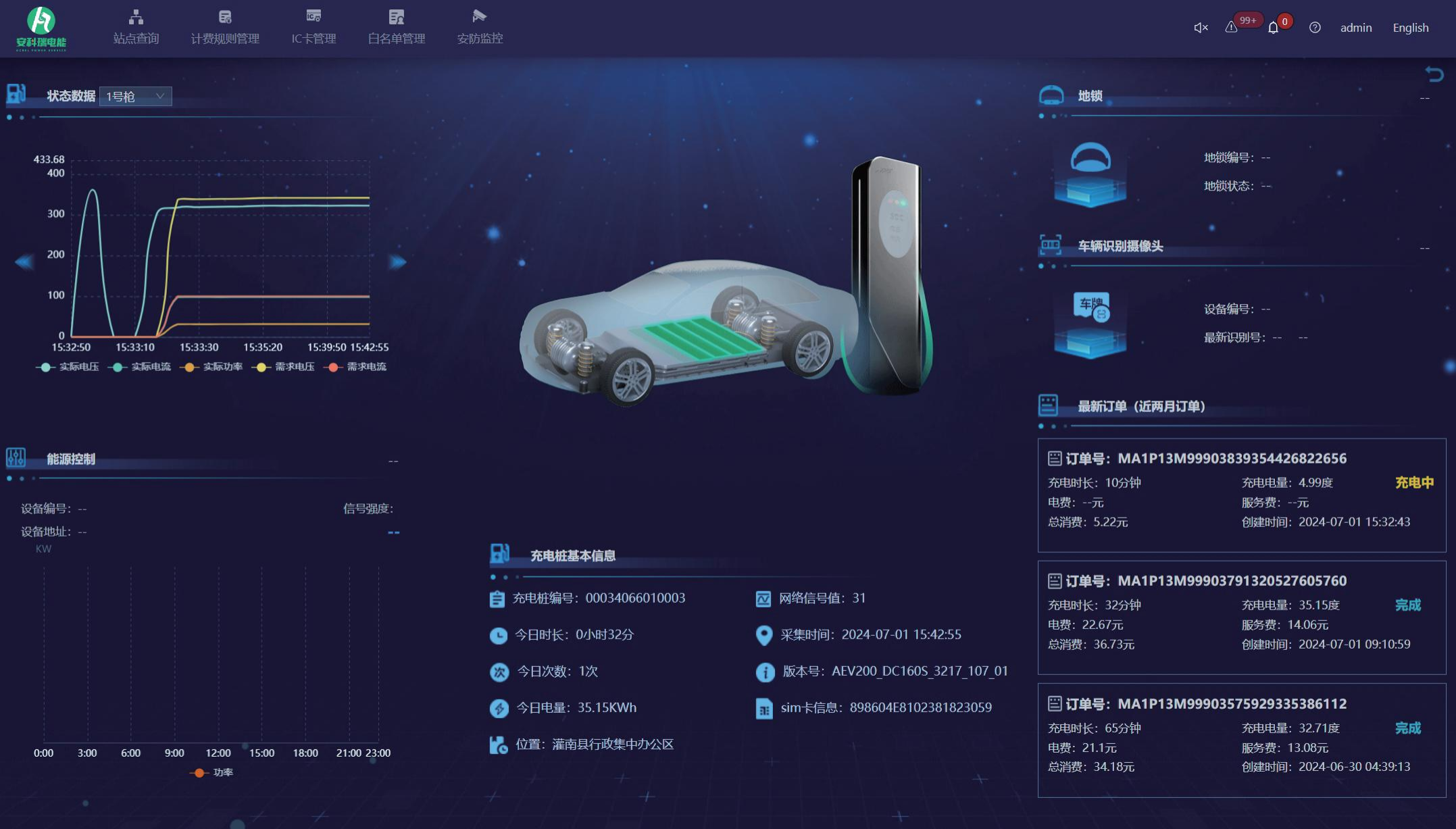 bsports必一体育新能源有序充电运营管理平台